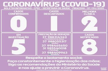 Foto - BOLETINS INFORMATIVOS COVID-19